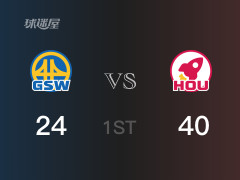  NBA季后赛：火箭以40-24领先勇士，结束首节 