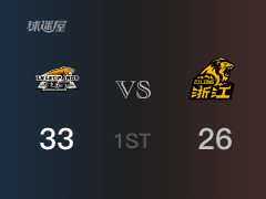 CBA季后赛：首节战罢，辽宁以33- 26领先广厦，弗格7分