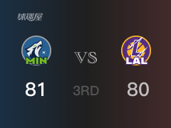 NBA季后赛：三节数据，森林狼以81-80领先湖人，戈贝尔24分16篮板