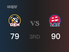  NBA季后赛：三节结束，快船以90-79领先掘金，哈登23分3篮板8助攻 
