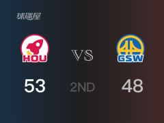  NBA季后赛：半场结束，火箭以53-48领先勇士，范弗利特10分3篮板4助攻 
