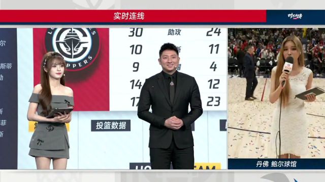 【2025年05月04日 快船vs掘金集锦】赛后连线周玲安采访威斯布鲁克：在不同球队征战多年谢谢大家支持有望去中国看望大家