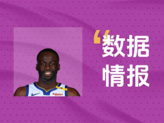开局表现不俗！勇士追梦格林首节5投3中砍下8分3板