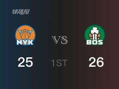NBA季后赛:首节结束,凯尔特人以26-25领先尼克斯,塔图姆13分3篮板