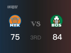  NBA季后赛：凯尔特人以84-75领先尼克斯，结束三节 