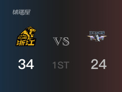  CBA季后赛：首节战罢，广厦以34- 24领先北京，奈特11分3篮板 