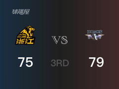  三节比分，北京79-75领先广厦，杰曼16分 