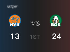 首节战罢，凯尔特人24-13领先尼克斯