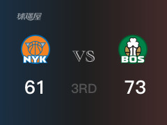 NBA季后赛：三节数据，凯尔特人以73-61领先尼克斯，布朗20分6篮板 