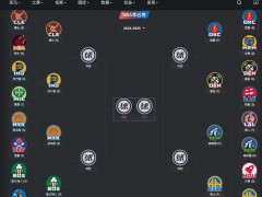  2025nba半决赛对阵表最新 尼克斯2-0领先凯尔特人！ 