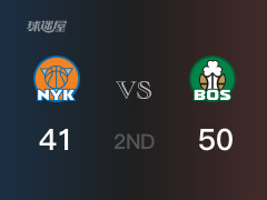  NBA季后赛：半场结束，凯尔特人以50-41领先尼克斯，布朗17分6篮板 