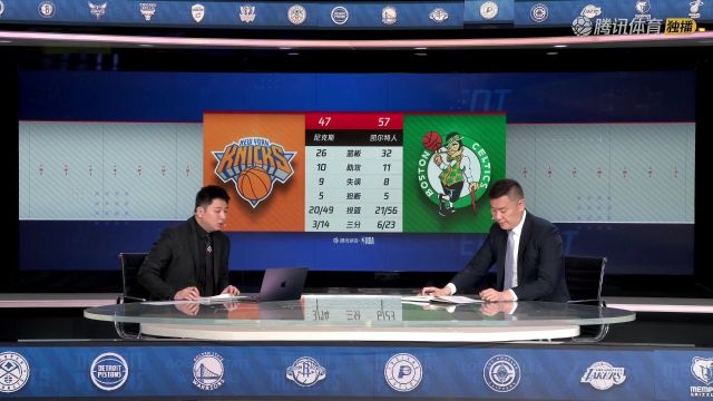 【2025年05月08日】2024/25赛季NBA季后赛：尼克斯 VS 凯尔特人 全场录像回放