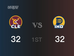  NBA季后赛：步行者以32-32战平骑士，结束首节 