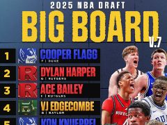  2025nba选秀模拟榜单，火箭杜克拿神射，爵士得弗拉格 