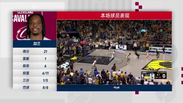 【2025年05月12日】NBA季后赛：骑士vs步行者G4第4节中文解说录像回放
