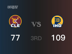 NBA季后赛：三节战罢，步行者以109- 77领先骑士，西亚卡姆21分6篮板3助攻