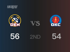 NBA季后赛：掘金以56-54领先雷霆，结束半场