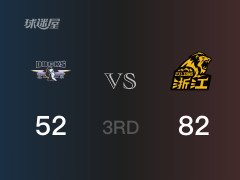 CBA季后赛：广厦以82-52领先北京，结束三节