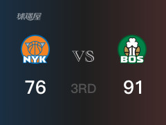  三节比分，凯尔特人91-76领先尼克斯，怀特32分 