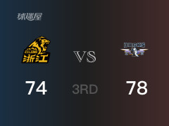 三节比分,北京78-74领先广厦,杰曼19分