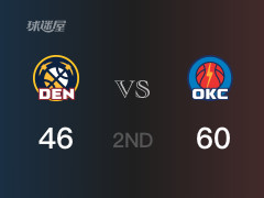  NBA季后赛：雷霆以60-46领先掘金，结束半场 