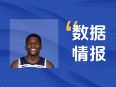  开局表现不俗！森林狼爱德华兹首节3投2中砍下7分3板 