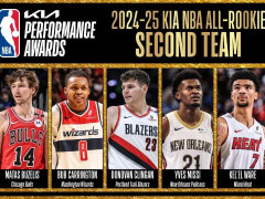 NBA24-25赛季最佳新秀名单出炉!公牛布泽利斯、开拓者克林根领衔!