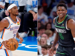 NBA季后赛森林狼vs雷霆预测 ESPN预测雷霆G2胜率高达71.6%！