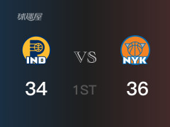 NBA季后赛：尼克斯以36-34领先步行者，结束首节