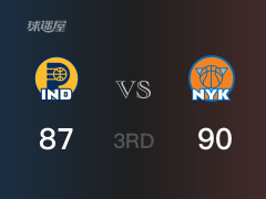  NBA季后赛：尼克斯以90-87领先步行者，结束三节 