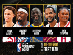  NBA常规赛24-25赛季最佳防守阵容出炉！DPOY莫布里领衔！追梦格林入选 
