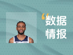  N-沃克空砍23分4板6助2断，无奈遭遇失利 