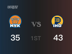 首节比分，步行者43-35领先尼克斯，哈利伯顿15分