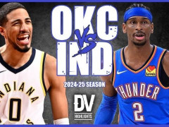 国外媒体更新最新NBA夺冠概率：雷霆以81%的超高概率成为夺冠最大热门！