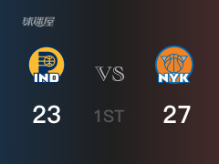 NBA季后赛：首节战罢，尼克斯以27- 23领先步行者，布伦森14分2篮板2助攻