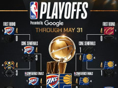 2025NBA总决赛几月份打？步行者与雷霆的风暴对决