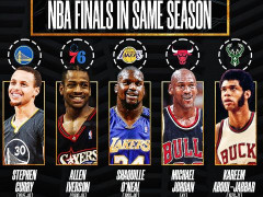 詹姆斯与榜首韦斯特差距‌117分！NBA总决赛得分榜最新详情一览