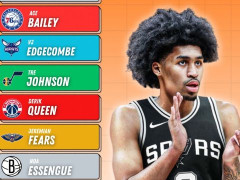 nba选秀大会2025年时间几点 50名球星退出 杨瀚森选秀行情明朗