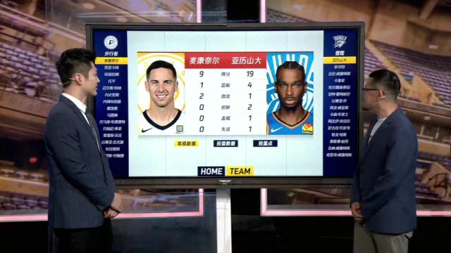 【2025年06月06日】NBA总决赛G1:步行者vs雷霆纯享直播间全场录像回放