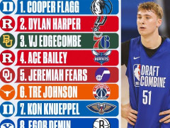  2025nba选秀一共多少顺位？尼克斯因违规罚掉一个选秀权 