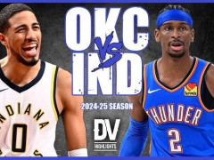 NBA总决赛步行者vs雷霆G1 首发名单出炉！雷霆变阵能否在主场先下一城？