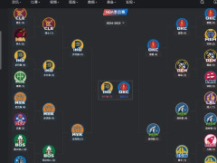  2025nba总决赛对阵图最新 哈利伯顿绝杀住步行者拿下G1 