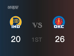  NBA季后赛：雷霆以26-20领先步行者，结束首节 