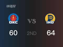  NBA季后赛：半场结束，步行者以64-60领先雷霆，马瑟林14分2篮板 