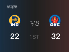  NBA季后赛：雷霆以32-22领先步行者，结束首节 