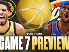 NBA总决赛步行者vs雷霆 ESPN预测雷霆凭借主场优势，胜率达到62.4%