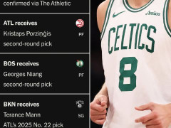 NBA最新重磅转会 ESPN评价三方交易：绿军B、老鹰B、篮网A