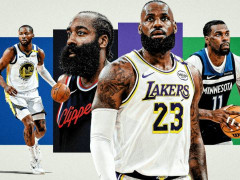 nba自由球员市场是什么意思？每年休赛期充满焦点的一部分