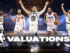 NBA官网公布了2025-2026赛季一系列关键时间节点