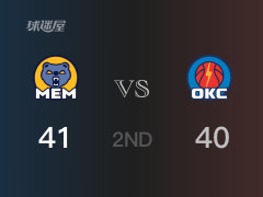 NBA常规赛：灰熊以41-40领先雷霆，结束半场